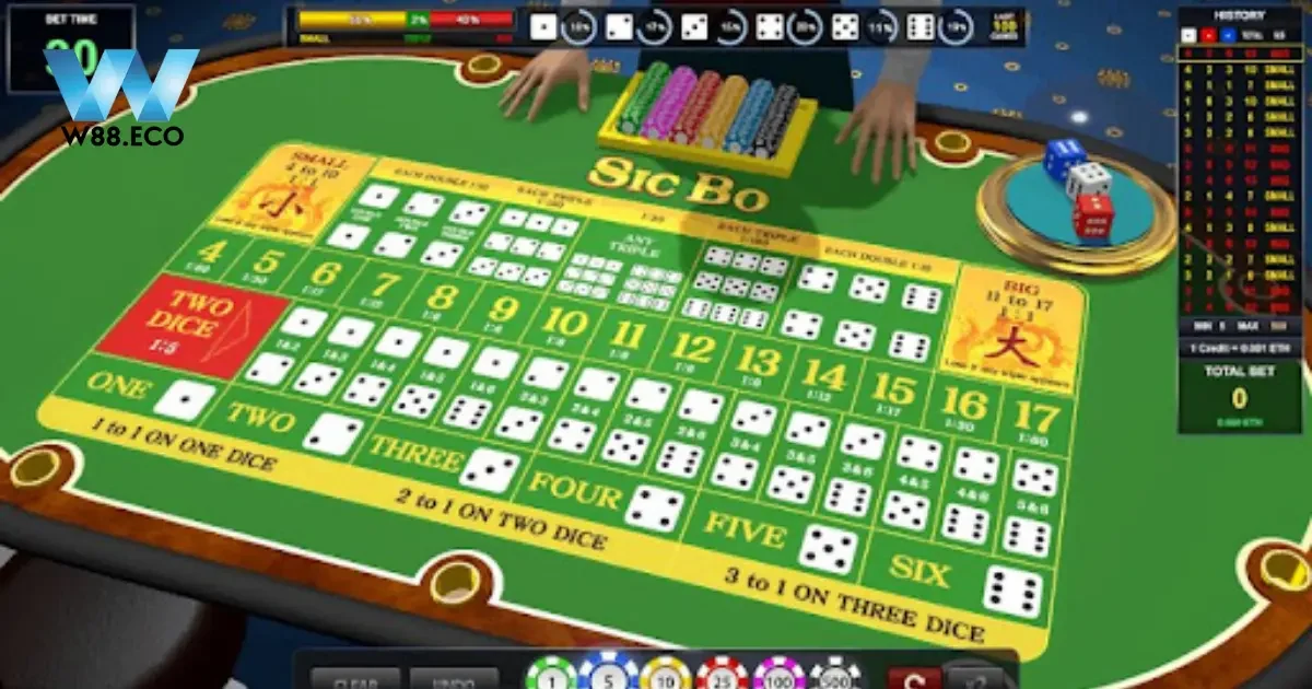 Game Bài Sicbo Là Gì? Chỉ Tiết Cách Chơi Tại Nhà Cái W88 3 Các Loại Cược Trong Sicbo